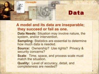 Data   A model and its data are inseparable; they succeed or fail as one. Data Needs:  Situation may involve nature, the system, and/or intervention. Sampling:  Statistics are essential to determine how much data is needed. Source:   Ownership?  Use rights?  Privacy & security concerns? Scale :  Time, space, and process scale must match the situation. Quality:   Level of accuracy, detail, and completeness are needed? Concepts 