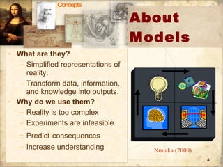 About Models What are they?   Simplified representations of reality. Transform data, information, and knowledge into outputs. Why do we use them? Reality is too complex Experiments are infeasible  Predict   consequences Increase understanding Nonaka (2000) Concepts .. 