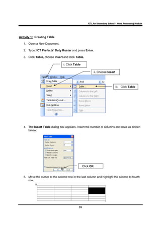 ICTL for Secondary School - Word Processing Module




Activity 1: Creating Table

   1. Open a New Document.

   2. Type: ICT Prefects’ Duty Roster and press Enter.

   3. Click Table, choose Insert and click Table.

                                 i. Click Table

                                                             ii. Choose Insert




                                                                                 iii. Click Table




   4. The Insert Table dialog box appears. Insert the number of columns and rows as shown
      below:




                                                  Click OK


   5. Move the cursor to the second row in the last column and highlight the second to fourth
      row.




                                             69
 