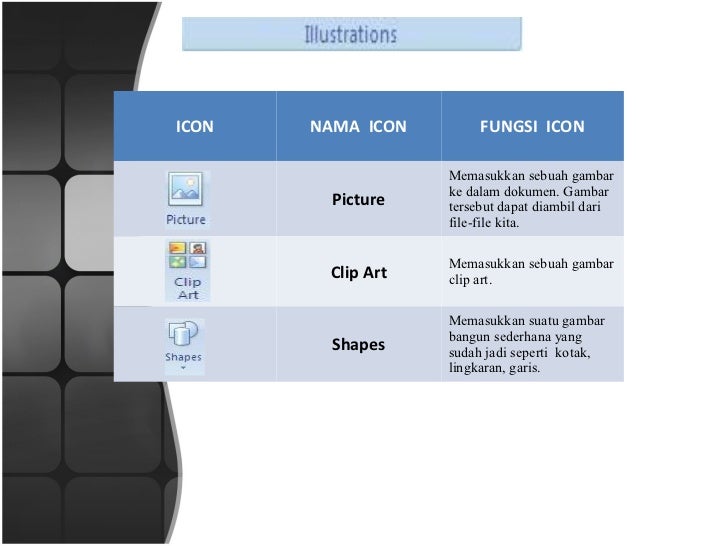 Fungsi Fungsi Ikon Ms Word 2007