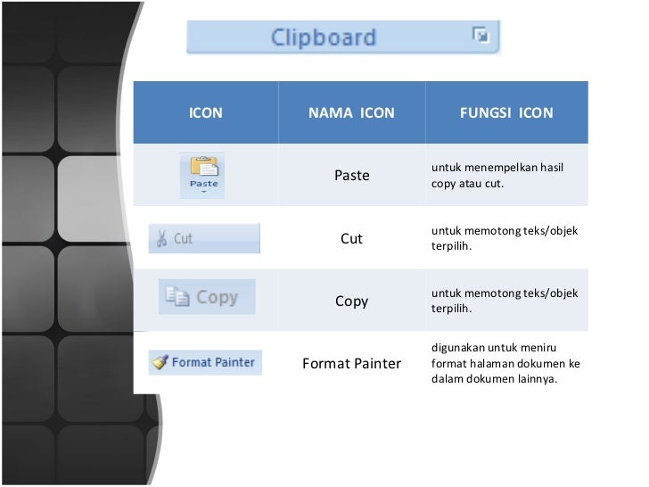 Fungsi - fungsi ikon ms word 2007