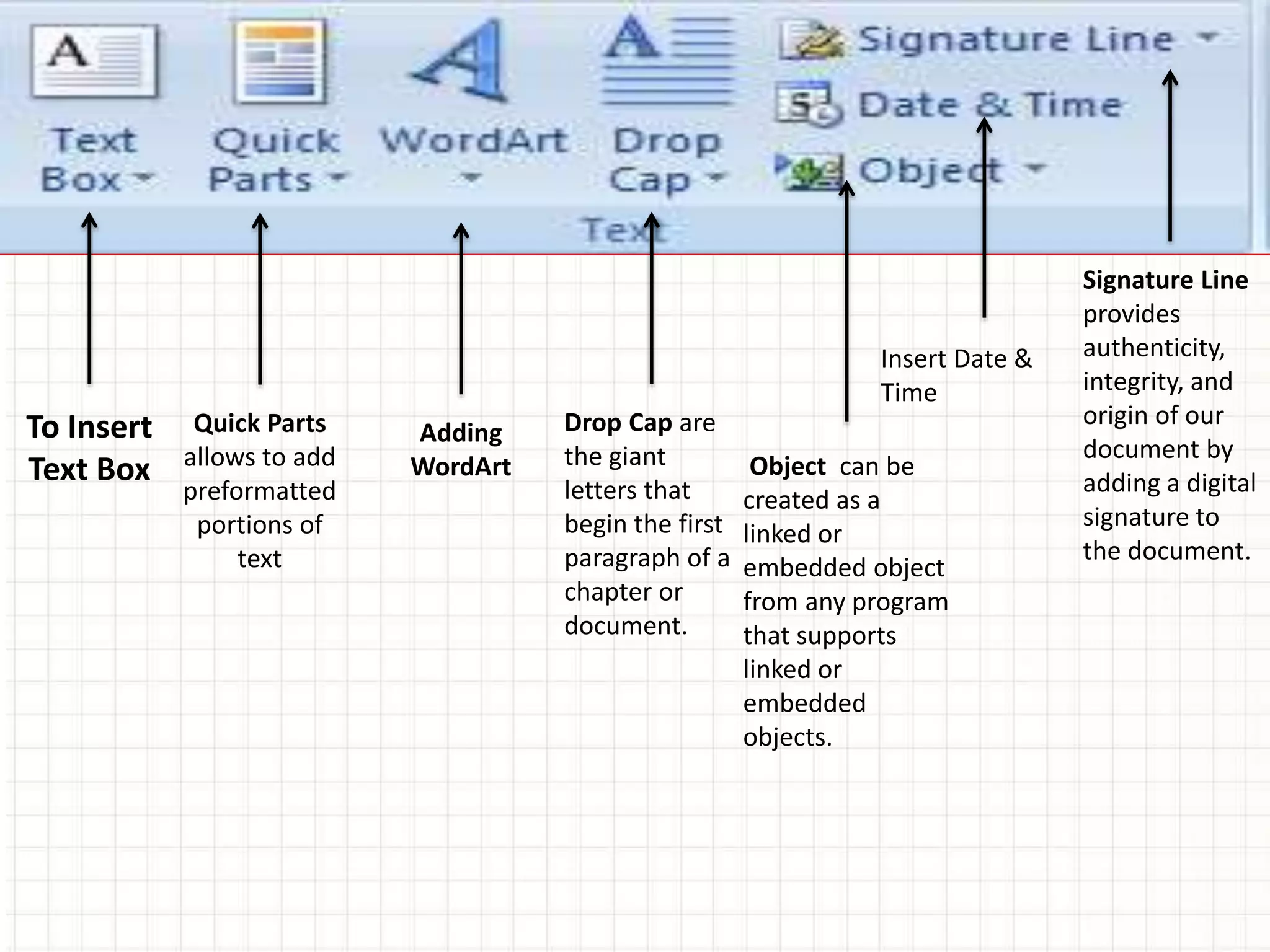 To Insert
Text Box
Quick Parts
allows to add
preformatted
portions of
text
Adding
WordArt
Drop Cap are
the giant
letters that
begin the first
paragraph of a
chapter or
document.
Signature Line
provides
authenticity,
integrity, and
origin of our
document by
adding a digital
signature to
the document.
Insert Date &
Time
Object can be
created as a
linked or
embedded object
from any program
that supports
linked or
embedded
objects.
 