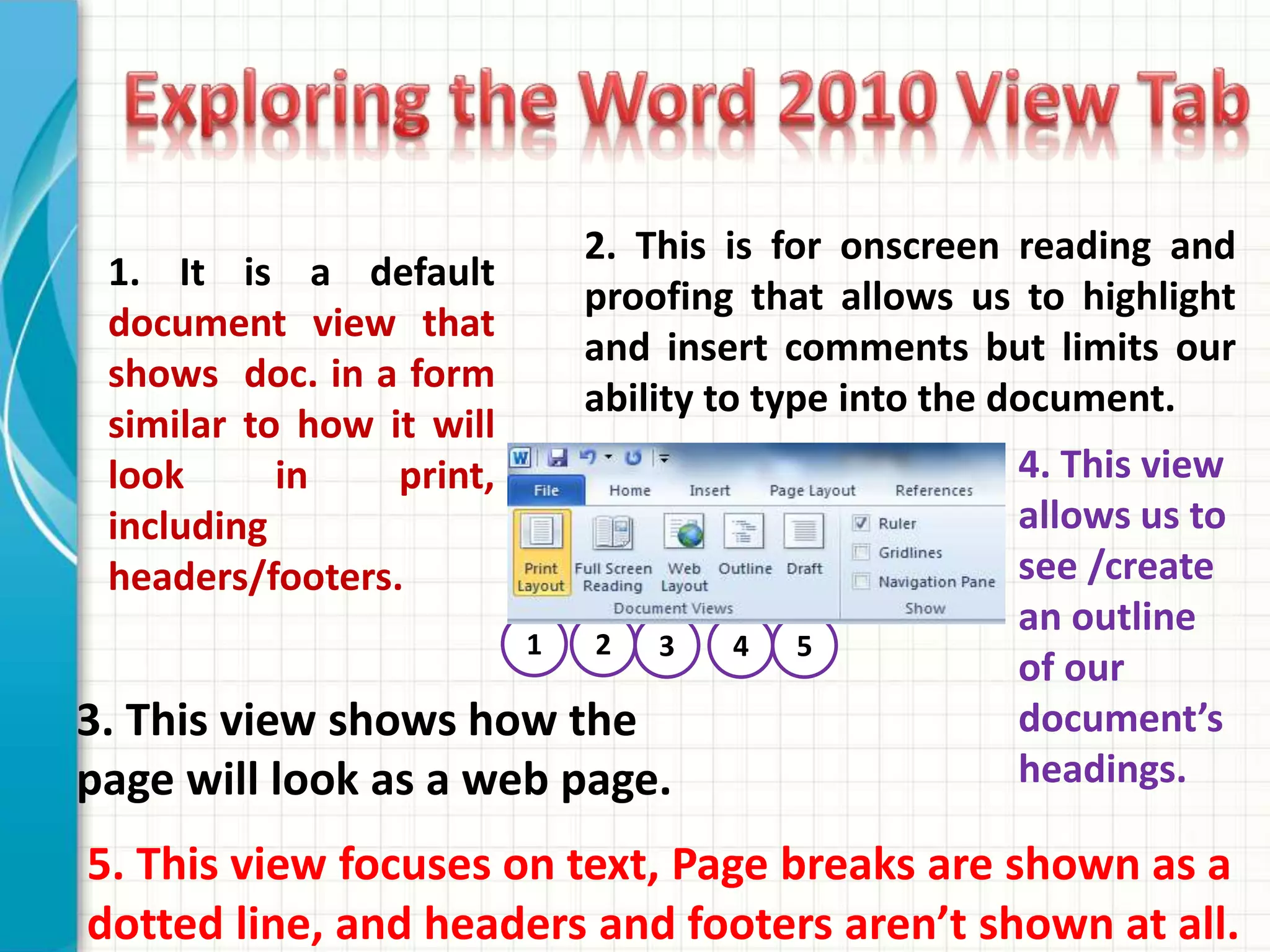 1. It is a default
document view that
shows doc. in a form
similar to how it will
look in print,
including
headers/footers.
1 2 3 4 5
2. This is for onscreen reading and
proofing that allows us to highlight
and insert comments but limits our
ability to type into the document.
3. This view shows how the
page will look as a web page.
4. This view
allows us to
see /create
an outline
of our
document’s
headings.
5. This view focuses on text, Page breaks are shown as a
dotted line, and headers and footers aren’t shown at all.
 