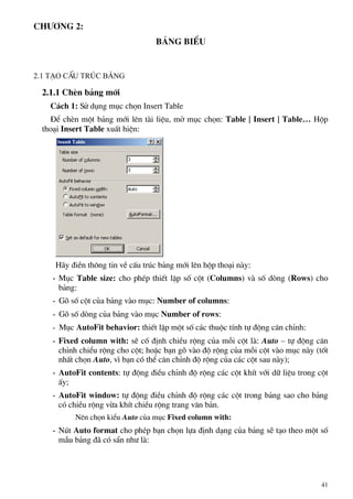 Ch−¬ng 2:
b¶ng biÓu
2.1 T¹o cÊu tróc b¶ng
2.1.1 ChÌn b¶ng míi
C¸ch 1: Sö dông môc chän Insert Table
§Ó chÌn mét b¶ng míi lªn tµi liÖu, më môc chän: Table | Insert | Table… Hép
tho¹i Insert Table xuÊt hiÖn:
H·y ®iÒn th«ng tin vÒ cÊu tróc b¶ng míi lªn hép tho¹i nµy:
- Môc Table size: cho phÐp thiÕt lËp sè cét (Columns) vµ sè dßng (Rows) cho
b¶ng:
- Gâ sè cét cña b¶ng vµo môc: Number of columns:
- Gâ sè dßng cña b¶ng vµo môc Number of rows:
- Môc AutoFit behavior: thiÕt lËp mét sè c¸c thuéc tÝnh tù ®éng c¨n chØnh:
- Fixed column with: sÏ cè ®Þnh chiÒu réng cña mçi cét lµ: Auto – tù ®éng c¨n
chØnh chiÓu réng cho cét; hoÆc b¹n gâ vµo ®é réng cña mçi cét vµo môc nµy (tèt
nhÊt chän Auto, v× b¹n cã thÓ c¨n chØnh ®é réng cña c¸c cét sau nµy);
- AutoFit contents: tù ®éng ®iÒu chØnh ®é réng c¸c cét khÝt víi d÷ liÖu trong cét
Êy;
- AutoFit window: tù ®éng ®iÒu chØnh ®é réng c¸c cét trong b¶ng sao cho b¶ng
cã chiÒu réng võa khÝt chiÒu réng trang v¨n b¶n.
Nªn chän kiÓu Auto cña môc Fixed column with:
- Nót Auto format cho phÐp b¹n chän lùa ®Þnh d¹ng cña b¶ng sÏ t¹o theo mét sè
mÉu b¶ng ®· cã s½n nh− lµ:
41
 