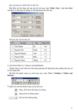 S¾p xÕp b¶ng theo §iÓm TB råi ®Õn Tªn
§Æt ®iÓm trá lªn b¶ng cÇn s¾p xÕp råi më môc chän Table | Sort.., hép tho¹i Sort
xuÊt hiÖn vµ thiÕt lËp c¸c th«ng sè cho hép tho¹i nµy nh− sau:
KÕt qu¶ s¾p xÕp thu ®−îc lµ:
TT Hä ®Öm Tªn §iÓm TB
2 TrÇn M¹nh Hµ 8.0
5 NguyÔn ThÞ Oanh 8.0
1 NguyÔn Quang Anh 7.5
3 NguyÔn §øc B×nh 7.2
4 NguyÔn Xu©n Th¾ng 6.5
2.5 Thanh c«ng cô Tables and Borders
Thanh c«ng cô nµy chøa c¸c tÝnh n¨ng gióp b¹n dÔ dµng thùc hiÖn nh÷ng thao t¸c xö
lý trªn b¶ng biÓu.
§Ó hiÓn thÞ thanh c«ng cô, kÝch ho¹t môc chän View | Toolbars | Tables and
Borders:
ý nghÜa c¸c nót trªn thanh c«ng cô nµy nh− sau:
: Dïng ®Ó kÎ hoÆc ®Þnh d¹ng c¸c ®−êng;
: Dïng ®Ó tÈy bá ®−êng th¼ng;
: §Ó chän kiÓu ®−êng th¼ng;
51
 