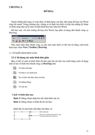 Ch−¬ng 3:
§å ho¹
Ngoµi nh÷ng kh¶ n¨ng vÒ so¹n th¶o vµ ®Þnh d¹ng v¨n b¶n, kh¶ n¨ng ®å ho¹ cña Word
còng rÊt m¹nh. Trong ch−¬ng nµy, chóng ta sÏ ®−îc t×m hiÓu vµ tiÕp cËn nh÷ng kü thuËt
vÏ h×nh còng nh− xö lý mét sè khèi h×nh ho¹ trùc tiÕp trªn Word.
§Ó lµm viÖc víi m«i tr−êng ®å ho¹ trªn Word, b¹n ph¶i sö dông ®Õn thanh c«ng cô
Drawing.
NÕu ch−a nh×n thÊy thanh c«ng cô nµy trªn mµn h×nh cã thÓ më nã b»ng c¸ch kÝch
ho¹t môc chän View | Toolbar | Drawing
3.1 VÏ khèi h×nh ®¬n gi¶n
3.1.1 Sö dông c¸c mÉu h×nh ®¬n gi¶n
B¹n cã thÓ vÏ mét sè khèi h×nh rÊt ®¬n gi¶n lªn tµi liÖu cña m×nh b»ng c¸ch sö dông
mét sè nót vÏ h×nh trªn thanh c«ng cô Drawing nh−:
: VÏ h×nh ch÷ nhËt;
: VÏ h×nh « val, h×nh trßn;
: T¹o « h×nh ch÷ nhËt chøa v¨n b¶n;
: VÏ ®−êng th¼ng;
: VÏ mòi tªn.
C¸ch vÏ h×nh nh− sau:
B−íc 1: Dïng chuét nh¾p lªn nót chøa h×nh cÇn vÏ;
B−íc 2: Dïng chuét vÏ h×nh ®ã lªn tµi liÖu.
D−íi ®©y lµ mét h×nh ch÷ nhËt võa ®−îc vÏ:
§iÓm ®¸nh dÊu
Khi con trá chuyÓn h×nh mòi tªn, b¹n
cã thÓ thay ®æi kÝch cì h×nh vÏ.
55
 