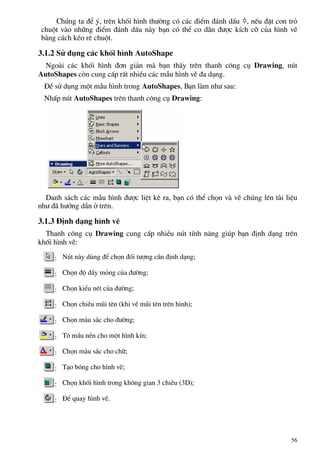 Chóng ta ®Ó ý, trªn khèi h×nh th−êng cã c¸c ®iÓm ®¸nh dÊu , nÕu ®Æt con trá
chuét vµo nh÷ng ®iÓm ®¸nh dÊu nµy b¹n cã thÓ co d·n ®−îc kÝch cì cña h×nh vÏ
b»ng c¸ch kÐo rª chuét.
3.1.2 Sö dông c¸c khèi h×nh AutoShape
Ngoµi c¸c khèi h×nh ®¬n gi¶n mµ b¹n thÊy trªn thanh c«ng cô Drawing, nót
AutoShapes cßn cung cÊp rÊt nhiÒu c¸c mÉu h×nh vÏ ®a d¹ng.
§Ó sö dông mét mÉu h×nh trong AutoShapes, B¹n lµm nh− sau:
NhÊp nót AutoShapes trªn thanh c«ng cô Drawing:
Danh s¸ch c¸c mÉu h×nh ®−îc liÖt kª ra, b¹n cã thÓ chän vµ vÏ chóng lªn tµi liÖu
nh− ®· h−íng dÉn ë trªn.
3.1.3 §Þnh d¹ng h×nh vÏ
Thanh c«ng cô Drawing cung cÊp nhiÒu nót tÝnh n¨ng gióp b¹n ®Þnh d¹ng trªn
khèi h×nh vÏ:
: Nót nµy dïng ®Ó chän ®èi t−îng cÇn ®Þnh d¹ng;
: Chän ®é dÇy máng cña ®−êng;
: Chän kiÓu nÐt cña ®−êng;
: Chän chiÒu mòi tªn (khi vÏ mòi tªn trªn h×nh);
: Chän mµu s¾c cho ®−êng;
: T« mÇu nÒn cho mét h×nh kÝn;
: Chän mµu s¾c cho ch÷;
: T¹o bãng cho h×nh vÏ;
: Chän khèi h×nh trong kh«ng gian 3 chiÒu (3D);
: §Ó quay h×nh vÏ.
56
 