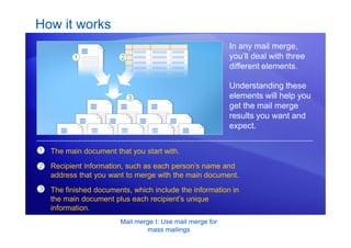 Mail merge I: Use mail merge for
mass mailings
How it works
In any mail merge,
you’ll deal with three
different elements.
Understanding these
elements will help you
get the mail merge
results you want and
expect.
1
2
3
The main document that you start with.
Recipient information, such as each person’s name and
address that you want to merge with the main document.
The finished documents, which include the information in
the main document plus each recipient’s unique
information.
 