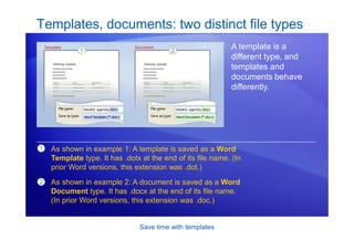 Save time with templates
Templates, documents: two distinct file types
A template is a
different type, and
templates and
documents behave
differently.
1
2
As shown in example 1: A template is saved as a Word
Template type. It has .dotx at the end of its file name. (In
prior Word versions, this extension was .dot.)
As shown in example 2: A document is saved as a Word
Document type. It has .docx at the end of its file name.
(In prior Word versions, this extension was .doc.)
 
