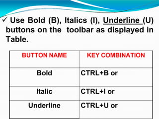  Use Bold (B), Italics (I), Underline (U)
buttons on the toolbar as displayed in
Table.
BUTTON NAME KEY COMBINATION
Bold CTRL+B or
Italic CTRL+I or
Underline CTRL+U or
 
