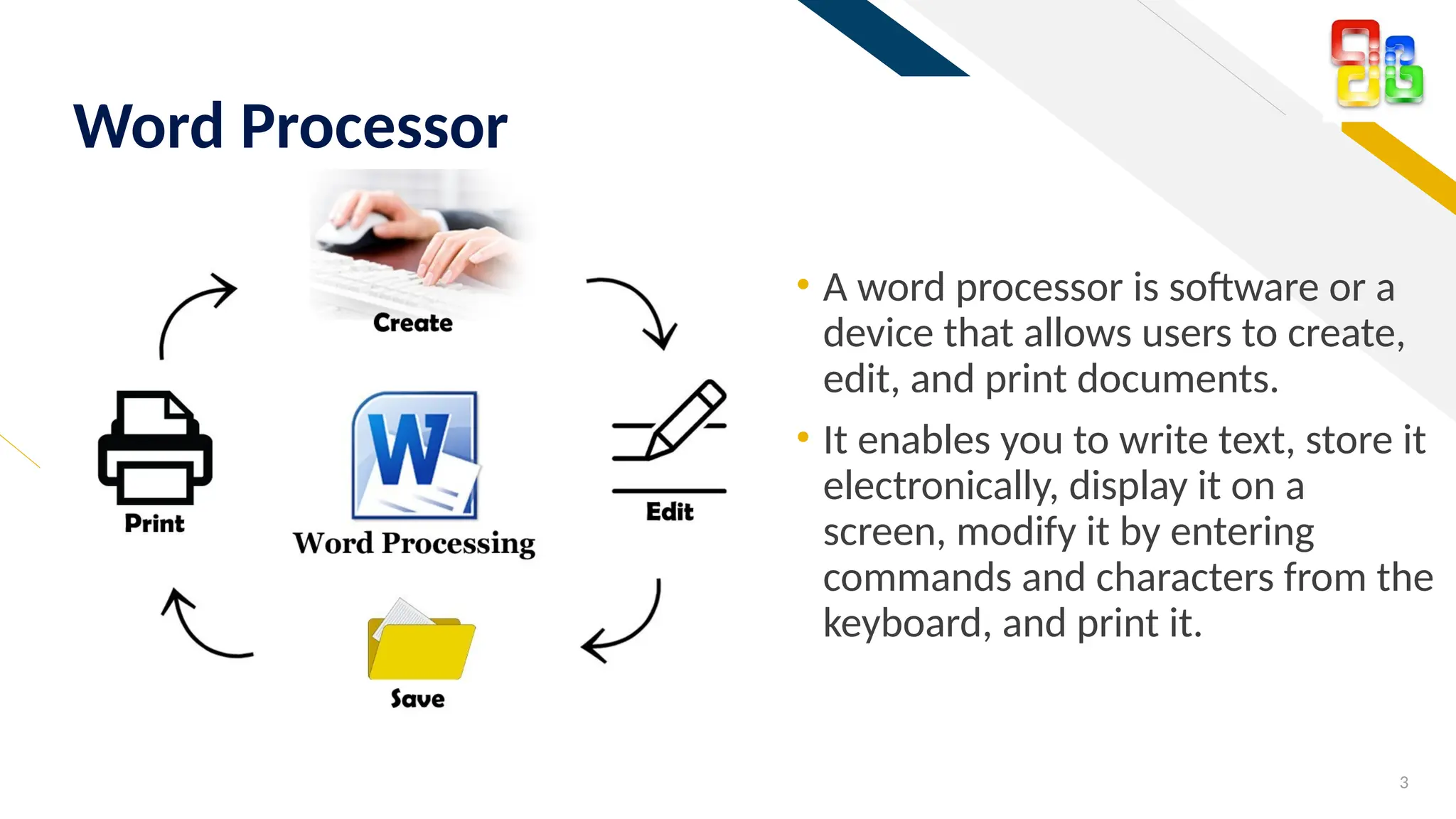 FR
• A word processor is software or a
device that allows users to create,
edit, and print documents.
• It enables you to write text, store it
electronically, display it on a
screen, modify it by entering
commands and characters from the
keyboard, and print it.
3
Word Processor
 