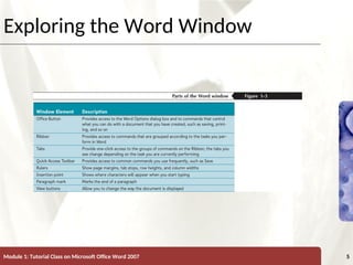 XP
XP
Exploring the Word Window
Module 1: Tutorial Class on Microsoft Office Word 2007 5
 
