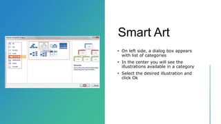 Smart Art
• On left side, a dialog box appears
with list of categories
• In the center you will see the
illustrations available in a category
• Select the desired illustration and
click Ok
 