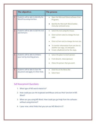 The objectives                           The process

1    Students will be able to Identify the         Open the Microsoft Word software from
     Word Processing interface.                     Programs.

                                                   Identify the Microsoft Word toolbar,
                                                    menu bar and work area.

2    Students will be able to Edit the text        Select the text using the mouse.
     and format it.
                                                   Click to (Font color) to change the text
                                                    color.

                                                   Click to (Font size) to change the text size.

                                                   To transfer information from one line to
                                                    another use copy, cut and paste.
                                                   Create a Bulleted List for the steps.

3    Students will be able to Enhance              Select the place to insert picture.
     your text by inserting picture.
                                                   From (Insert), chose (picture).

                                                   Chose the picture that you want.


4    Students will be able to Save the             Click File on the Menu Bar.
     document and apply it in their field.
                                                   Select Save




Self Assessment Questions:
    1- What type of MS word related to?

    2- How could you use the keyboard and Mouse and use their function in MS
       Word?

    3- When are you using MS Word, How could you get help from the software
       without using Internet?

    4- I your view, what fields that you can use MS Word in it?
 