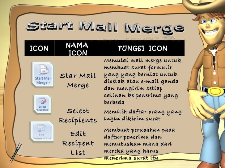 Fungsi Menu dan Ikon pada Microsoft Word 2007