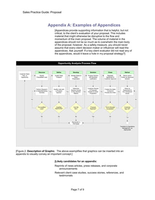 Sales Practice Guide: Proposal



                                             Appendix A: Examples of Appendices
                                                    [Appendices provide supporting information that is helpful, but not
                                                    critical, to the client’s evaluation of your proposal. This includes
                                                    material that might otherwise be disruptive to the flow and
                                                    momentum of the main proposal. The volume of material in the
                                                    appendices should not be so much as to overwhelm the main body
                                                    of the proposal, however. As a safety measure, you should never
                                                    assume that every client decision maker or influencer will read the
                                                    appendices. Ask yourself: If a key client evaluator did not read any of
                                                    the appendices, would it leave a hole in my proposal strategy?]


                                                          Opportunity Analysis Process Flow


                            Discover                   Define                   Develop                  Solution                  Close                        Deliver
   Customer Need,
      Pain, or               Identify               Qualify Sales            Validate Needs &         Propose Solution            Negotiate                  Deliver and/or
     Opportunity         Prequalified Lead           Prospect                      Make                with Business            Agreement &               Follow Up Approved
                                                                               Presentation             Justification         Customer Approval                 Solution




                                                                                Determine             Customer Review                                           Wrap Up
                         Perform Research          Qualify Lead with                                                          Finalize the Sales
                                                                             Sponsor Access             of Proposed                                           Deployment &
                         & Sales/Marketing           a Prospect                                                                  Contract &
                                             Yes                       Yes   to Key Decision    Yes   Solution & Value   No                        Yes       Any Unresolved
                             Activities               Sponsor                                                                 Process the Order
                                                                                 Makers                 Proposition                                              Issues



                    No                                                                                                                                                              No




                           Pre-qualified              Qualified                  Can We                  Proposal              Terms Mutually                   Customer
                              Lead?                  Opportunity?                 Win?                   Rejected?              Acceptable?                     Sign-off?




                                No                        No                       No                       Yes                      No
                                                                                                                                                                   Yes


                                                                              Reevaluate or
                                                                               Disengage

                                                                                                                                                         Transition to Operations
                                                                                                                                                            Management, as
                                                                                                                                                               Appropriate




[Figure 2. Description of Graphic. The above exemplifies that graphics can be inserted into an
appendix to visually convey an important concept.]

                                                    [Likely candidates for an appendix:
                                                    Reprints of news articles, press releases, and corporate
                                                       announcements
                                                    Relevant client case studies, success stories, references, and
                                                        testimonials




                                                                             Page 7 of 9
 