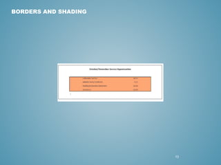 23 
BORDERS AND SHADING 
 
