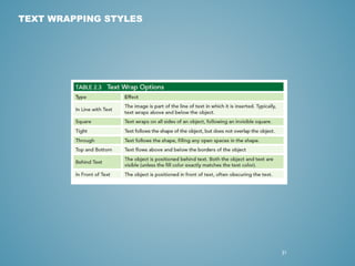 31 
TEXT WRAPPING STYLES 
 