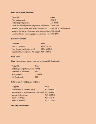 Print and preview documents
To do this Press
Print a document. CTRL+P
Switch to print preview. ALT+CTRL+I
Move around the preview page when zoomed in. Arrow keys
Move by one preview page when zoomed out. PAGE UP or PAGE DOWN
Move to the first preview page when zoomed out. CTRL+HOME
Move to the last preview page when zoomed out. CTRL+END
Review documents
To do this Press
Insert a comment. ALT+CTRL+M
Turn change tracking on or off. CTRL+SHIFT+E
Close the Reviewing Pane if it is open. ALT+SHIFT+C
Read Mode
Note Some screen readers may not be compatible Read mode.
To do this Press
Go to beginning of document. HOME
Go to end of document. END
Go to page n. n, ENTER
Exit Read mode. ESC
References, footnotes, and endnotes
To do this Press
Mark a table of contents entry. ALT+SHIFT+O
Mark a table of authorities entry (citation). ALT+SHIFT+I
Mark an index entry. ALT+SHIFT+X
Insert a footnote. ALT+CTRL+F
Insert an endnote. ALT+CTRL+D
Work with Web pages
 