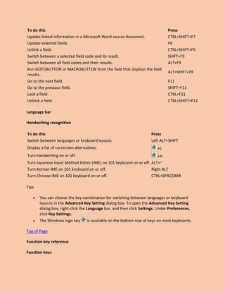 To do this Press
Update linked information in a Microsoft Word source document. CTRL+SHIFT+F7
Update selected fields. F9
Unlink a field. CTRL+SHIFT+F9
Switch between a selected field code and its result. SHIFT+F9
Switch between all field codes and their results. ALT+F9
Run GOTOBUTTON or MACROBUTTON from the field that displays the field
results.
ALT+SHIFT+F9
Go to the next field. F11
Go to the previous field. SHIFT+F11
Lock a field. CTRL+F11
Unlock a field. CTRL+SHIFT+F11
Language bar
Handwriting recognition
To do this Press
Switch between languages or keyboard layouts. Left ALT+SHIFT
Display a list of correction alternatives. +C
Turn handwriting on or off. +H
Turn Japanese Input Method Editor (IME) on 101 keyboard on or off. ALT+~
Turn Korean IME on 101 keyboard on or off. Right ALT
Turn Chinese IME on 101 keyboard on or off. CTRL+SPACEBAR
Tips
 You can choose the key combination for switching between languages or keyboard
layouts in the Advanced Key Setting dialog box. To open the Advanced Key Setting
dialog box, right-click the Language bar, and then click Settings. Under Preferences,
click Key Settings.
 The Windows logo key is available on the bottom row of keys on most keyboards.
Top of Page
Function key reference
Function keys
 