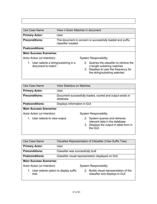Use Case Name                 View n-Gram Matches in document
Primary Actor:                User
Preconditions:                The document in concern is successfully loaded and suffix
                              classifier created
Postconditions:
Main Success Scenarios:
Actor Action (or Intention)                       System Responsibility
   1. User selects a string/substring in a            2. Queries the classifier to retrieve the
      document to match                                  n length substring matches
                                                      3. Displays to user the frequency for
                                                         the string/substring selected



Use Case Name                 View Statistics on Matches
Primary Actor:                User
Preconditions:                Document successfully loaded, scored and output exists in
                              database
Postconditions:               Displays information in GUI
Main Success Scenarios:
Actor Action (or Intention)                       System Responsibility
   1. User selects to view output                     2. System queries and retrieves
                                                         relevant data in the database
                                                      3. Displays the output in table form in
                                                         the GUI



Use Case Name                 Visualise Representation of Classifier (View Suffix Tree)
Primary Actor:                User
Preconditions:                Classifier was successfully built
Postconditions:               Classifier visual representation displayed on GUI
Main Success Scenarios:
Actor Action (or Intention)                       System Responsibility
   1. User selects option to display suffix           2. Builds visual representation of the
      tree                                               classifier and displays in GUI




                                           21 of 93
 
