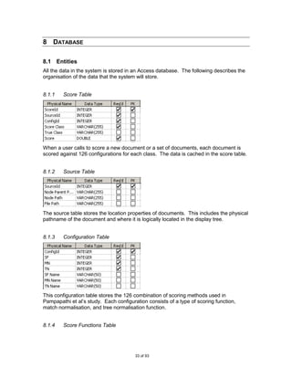 8 DATABASE

8.1 Entities
All the data in the system is stored in an Access database. The following describes the
organisation of the data that the system will store.


8.1.1   Score Table




When a user calls to score a new document or a set of documents, each document is
scored against 126 configurations for each class. The data is cached in the score table.


8.1.2   Source Table




The source table stores the location properties of documents. This includes the physical
pathname of the document and where it is logically located in the display tree.


8.1.3   Configuration Table




This configuration table stores the 126 combination of scoring methods used in
Pampapathi et al‟s study. Each configuration consists of a type of scoring function,
match normalisation, and tree normalisation function.


8.1.4   Score Functions Table




                                        33 of 93
 