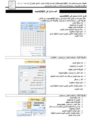 ‫محاضرة‬ |‫حاسوب‬ ‫تطبيقات‬
6
:
MS word 2007
|
[ ‫الجــداول‬
‫الجدول‬ ‫تنسيق‬ ‫ـ‬ ‫جدول‬ ‫إنشاء‬
]
|
‫الصفحة‬
1
‫من‬
7
|
|
‫األق‬
‫ـ‬
‫س‬
‫ـ‬
‫ال‬ ‫ام‬
‫ـ‬
‫ط‬
‫ـ‬
‫ب‬
‫ـ‬
‫ـيـــ‬
‫ة‬
–
‫ص‬
‫ـ‬
‫ي‬
‫ـ‬
‫دل‬
‫ــ‬
‫ة‬
|
‫م‬
‫ـ‬
‫م‬ : ‫المادة‬ ‫درس‬
.
‫أ‬
‫ح‬
‫ـ‬
‫م‬
‫ـــ‬
‫د‬
‫رض‬
‫ـــــ‬
‫وان‬
|
‫الج‬
‫ـ‬
‫ــــ‬
‫في‬ ‫داول‬
word2007
‫ط‬
‫ـ‬
‫إن‬ ‫رق‬
‫ـ‬
‫ش‬
‫ـ‬
‫ج‬ ‫اء‬
‫ـ‬
‫ف‬ ‫دول‬
‫ـ‬
‫ي‬
word2007
‫برنامج‬ ‫في‬ ‫جدول‬ ‫إلنشاء‬ ‫الطرق‬ ‫من‬ ‫مجموعة‬ ‫هناك‬
word2007
: ‫كالتالي‬ ‫هي‬ ‫و‬
: ‫الخطوات‬ ] ‫األسرع‬ ‫[الطريقة‬ ‫جدول‬ ‫إدراج‬ ‫قائمة‬ ‫بإستخدام‬ : ‫األولى‬ ‫الطريقة‬
1
.
‫المؤشر‬ ‫موقع‬ ‫حدد‬
2
.
‫إدراج‬ ‫التبويب‬
insert
3
.
‫جدول‬ ‫قائمة‬ ‫افتح‬
table
4
.
‫الجدول‬ ‫ضمن‬ ‫المتوافرة‬ ‫المربعات‬ ‫حدد‬
5
.
‫المطلوبة‬ ‫البيانات‬ ‫ادخل‬
6
.
/ ‫تصميم‬ ‫التبويب‬ ‫عالمتي‬ ‫أيقونات‬ ‫استخدم‬
‫ضمن‬ ‫تخطيط‬
‫الجدول‬ ‫أدوات‬
‫جدول‬ ‫إدراج‬ ‫الخيار‬ ‫بإستخدام‬ : ‫الثانية‬ ‫الطريقة‬
:‫الخطوات‬ ‫ــ‬
1
.
‫المؤشر‬ ‫موقع‬ ‫حدد‬
2
.
‫إدراج‬ ‫التبويب‬
insert
3
.
‫جدول‬ ‫قائمة‬ ‫افتح‬
table
4
.
‫جدول‬ ‫إدراج‬ ‫الخيار‬ ‫اختر‬
insert table
5
.
‫عدد‬ ‫خالل‬ ‫من‬ ‫الجدول‬ ‫حجم‬ ‫حدد‬
‫األعمدة‬
‫الصفوف‬ ‫وعدد‬
6
.
‫موافق‬ ‫زر‬ ‫انقر‬
7
.
‫المطلوبة‬ ‫البيانات‬ ‫ادخل‬
8
.
‫تصميم‬ ‫التبويب‬ ‫عالمتي‬ ‫أيقونات‬ ‫استخدم‬
/
‫ضمن‬ ‫تخطيط‬
‫الجدول‬ ‫أدوات‬
‫جدول‬ ‫رسم‬ ‫الخيار‬ ‫بإستخدام‬ : ‫الثالثة‬ ‫الطريقة‬
1
.
‫المؤشر‬ ‫موقع‬ ‫حدد‬
2
.
‫إدراج‬ ‫التبويب‬
insert
3
.
‫جدول‬ ‫قائمة‬ ‫افتح‬
table
4
.
‫جدول‬ ‫رسم‬ ‫الخيار‬ ‫اختر‬
draw table
5
.
‫أسطر‬ ‫ارسم‬ ‫ثم‬ ‫للجدول‬ ‫الخارجي‬ ‫المستطيل‬ ‫برسم‬ ‫أبدأ‬
‫األعمدة‬
‫والصفوف‬
6
.
‫للجدول‬ ‫المطلوبة‬ ‫البيانات‬ ‫ادخل‬
7
.
/ ‫تصميم‬ ‫التبويب‬ ‫عالمتي‬ ‫أيقونات‬ ‫استخدم‬
‫تخطيط‬
‫الجدول‬ ‫أدوات‬ ‫ضمن‬
 