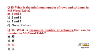 By JS Dhanju
Q 15. What is the minimum number of rows and columns in
MS Word Table?
a) 35
b) 15
c) 63
d) 65
a) 1 and 1
b) 2 and 1
c) 2 and 2
d) None of above
Q 16. What is maximum number of columns that can be
inserted in MS Word Table?
 