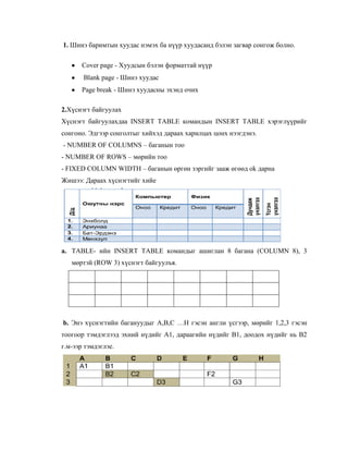 1. Шинэ баримтын хуудас нэмэх ба нүүр хуудасанд бэлэн загвар сонгож болно.

       Cover page - Хуудсын бэлэн форматтай нүүр
       Blank page - Шинэ хуудас
       Page break - Шинэ хуудасны эхэнд очих

2.Хүснэгт байгуулах
Хүснэгт байгуулахдаа INSERT TABLE командын INSERT TABLE хэрэглүүрийг
сонгоно. Эдгээр сонголтыг хийхэд дараах харилцах цонх нээгдэнэ.
- NUMBER OF COLUMNS – баганын тоо
- NUMBER OF ROWS – мөрийн тоо
- FIXED COLUMN WIDTH – баганын өргөн зэргийг зааж өгөөд ok дарна
Жишээ: Дараах хүснэгтийг хийе




a. TABLE- ийн INSERT TABLE командыг ашиглан 8 багана (COLUMN 8), 3
   мөртэй (ROW 3) хүснэгт байгуулъя.




b. Энэ хүснэгтийн багануудыг A,B,C …H гэсэн англи үсгээр, мөрийг 1,2,3 гэсэн
тоогоор тэмдэглээд эхний нүдийг A1, дараагийн нүдийг B1, доодох нүдийг нь B2
г.м-ээр тэмдэглэе.
 