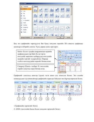 Бид энэ графикийн төрөлүүдээс Bar буюу хөндлөн төрлийн 3D хэмжээс графикаас
цилиндр хэлбэрийг сонгов. Үүнд дараах цонх гарч ирнэ.

    Series- бvлэгт тухайн координатын мужийн
    графикуудын нэр байх ба эдгээрээс
    өгөгдлийг өөрчлөж талбаруудад өгөгдлийн
    мужийн хаягийг тодорхойлно. Өөрөөр
    хэлбэл хичээлүүдийн нэрсийг бичиж өгнө.

    Category (X)axis- талбарт X тэнхлэгийн
    нэрийг (оюутны нэрс) бичиж өгнө.


Графикийг сонгоход шинээр Layout гэсэн шинэ цэс нэмэгдэх болно. Энэ цэсийн
командуудын тусламжтайгаар графикийн харагдах байдлыг янз бүрээр өөрчилж болно.




1.Графикийн гарчигийг бичнэ.
2. AXIS тэнхлэгийн босоо болон хөндлөн гарчигийг бичнэ.
 