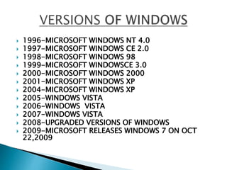 Ms word presentation | PPTX