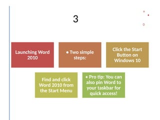 3
Launching Word
2010
• Two simple
steps:
Click the Start
Button on
Windows 10
Find and click
Word 2010 from
the Start Menu
• Pro tip: You can
also pin Word to
your taskbar for
quick access!
 