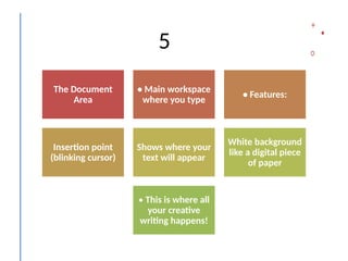 5
The Document
Area
• Main workspace
where you type
• Features:
Insertion point
(blinking cursor)
Shows where your
text will appear
White background
like a digital piece
of paper
• This is where all
your creative
writing happens!
 