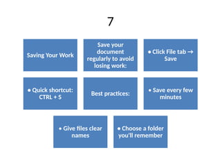 7
Saving Your Work
Save your
document
regularly to avoid
losing work:
• Click File tab →
Save
• Quick shortcut:
CTRL + S
Best practices:
• Save every few
minutes
• Give files clear
names
• Choose a folder
you'll remember
 