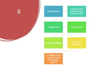 8 The Status Bar
Located at the
bottom of your
screen, shows:
• Page count • Word count
• Language settings
• Document
information
Tip: Right-click to
customize what
information
appears
 