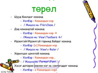 Командын төрөл Шууд биелдэг команд Хэлбэр :  Командын нэр   /   Жишээ нь:  File\Close  / Дэд командтай команд Хэлбэр :  Командын нэр   /Жишээ нь:  View\Toolbars   / Идэвхтэй/Идэвхгүй горимд байдаг команд Хэлбэр : [v]  Командын нэр   / Жишээ нь:  View\ v  Ruler  / Харилцах цонхтой команд Хэлбэр :  Командын нэр...   / Жишээ нь:  Format\Font…  / Хэсэг дотороо зөвхөн нэг нь сонгогддог команд Хэлбэр :   o  Командын нэр 1     o  Командын нэр 2 