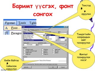 Баримт үүсгэх, фонт сонгох Текстэд хэлбэржүүлэлт оруулах Тэмдэгтийн хоорондын зайг тохируулах Фонтыг тохируулах хэсэг Хийж байгаа өөрчлөлтийг тоймлож харуулах 