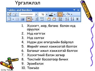 Үргэлжлэл Хүснэгт, мөр, багана  болон нүд оруулах Нүд нэгтгэх Нүд салгах Нүдэн дэх өгөгдлийн байрлал Мөрийг ижил хэмжээтэй болгох Баганыг ижил хэмжээтэй болгох Хүснэгтний бэлэн загвар Текстийг босоогоор бичих Эрэмбэлэх Томъёо 