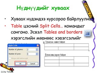 Нүднүүдийг хуваах Хуваах нүдэндээ курсороо байрлуулна. Table   цэсний  Split Cells…   командыг сонгоно. Эсвэл  Tables and borders   хэрэгслийн мөрнөөс хэрэгсэлийг сонгоно.  