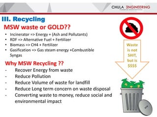 Municipal solid waste management and Recycling | PPTX