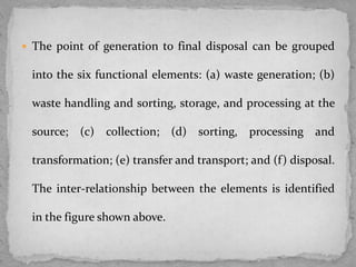  The point of generation to final disposal can be grouped
into the six functional elements: (a) waste generation; (b)
waste handling and sorting, storage, and processing at the
source; (c) collection; (d) sorting, processing and
transformation; (e) transfer and transport; and (f) disposal.
The inter-relationship between the elements is identified
in the figure shown above.
 
