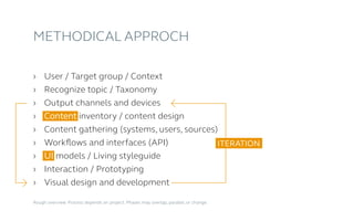 ITERATION
Rough overview. Process depends on project. Phases may overlap, parallel, or change.
›	 User / Target group / Context
›	Recognize topic / Taxonomy
›	Output channels and devices
›	Content inventory / content design
›	 Content gathering (systems, users, sources)
›	 Workflows and interfaces (API))
›	 UI models / Living styleguide
›	Interaction / Prototyping
›	 Visual design and development
Methodical approch
 