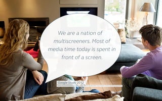 We are a nation of
multiscreeners. Most of
media time today is spent in
front of a screen.
Google Study 2012
http://www.th...