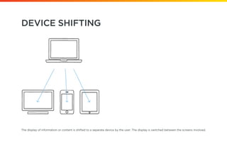 Device Shifting
The display of information or content is shifted to a separate device by the user. The display is switched between the screens involved.
 