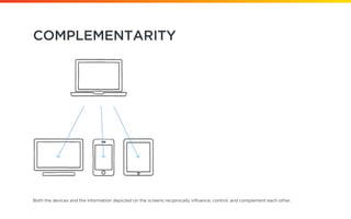 Complementarity
Both the devices and the information depicted on the screens reciprocally influence, control, and complement each other.
 
