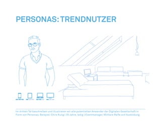 PERSONAS: TRENDNUTZER




Im dritten Tel beschreiben und illustrieren wir alle potentiellen Anwender der Digitalen Gesellschaft in
Form von Personas. Beispiel: Chris Kulig | 35 Jahre, ledig | Eventmanager, Mittlere Reife und Ausbildung
 