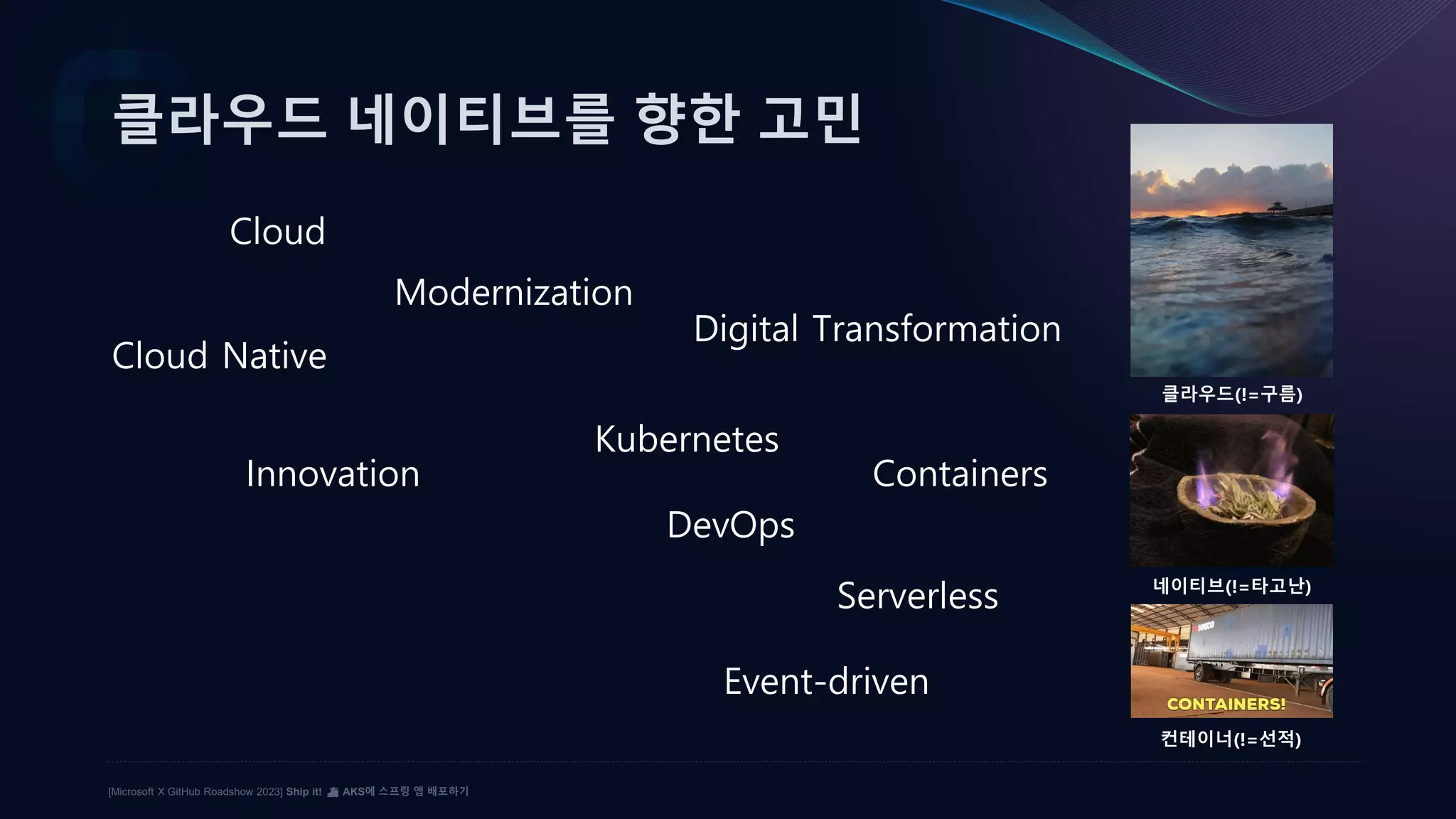 [Microsoft X GitHub Roadshow 2023] Ship it! ⛴️ AKS에 스프링 앱 배포하기
클라우드 네이티브를 향한 고민
클라우드(!=구름)
네이티브(!=타고난)
컨테이너(!=선적)
Cloud
Cloud Native
Kubernetes
Innovation
Modernization
DevOps
Digital Transformation
Containers
Serverless
Event-driven
 