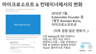 Ship it! ⛴️ AKS에 스프링 앱 배포하기 at Microsoft x GitHub Roadshow 2023 | PDF