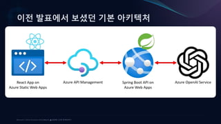 Ship it! ⛴️ AKS에 스프링 앱 배포하기 at Microsoft x GitHub Roadshow 2023 | PDF