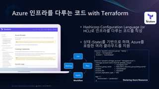 Ship it! ⛴️ AKS에 스프링 앱 배포하기 at Microsoft x GitHub Roadshow 2023 | PDF